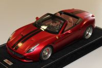 MR Collection  Ferrari Ferrari California T Spider - MATT RED / ENKEI Red Matt