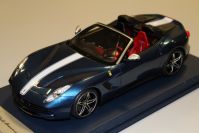 Looksmart  Ferrari Ferrari F60 America - BLUE NART - Blu Nart