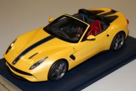 Looksmart  Ferrari Ferrari F60 America - GIALLO TRISTRATO - Yellow Metallic