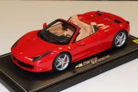 BBR Models 2014 Ferrari Ferrari 459 Spider - ROSSO CORSA - 2014 - Rosso Corsa